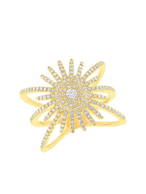 PersonalPicks_BoldGold_LondonJewelers_2017